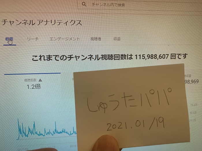 19日・youtubeが1億回再生を超えました!