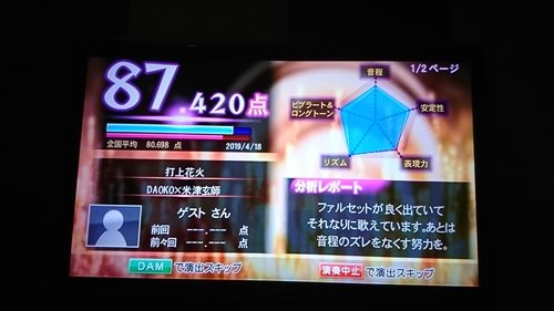 18日・台湾まぜそば!