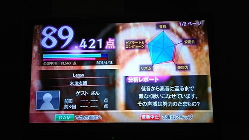 18日・台湾まぜそば!