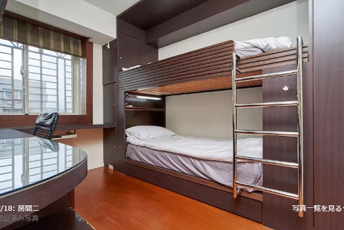 9日・台湾のAirbnbがアツ過ぎる!