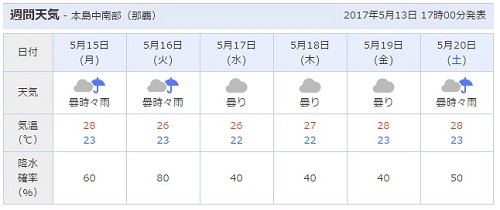 13日・沖縄が梅雨入りしました!
