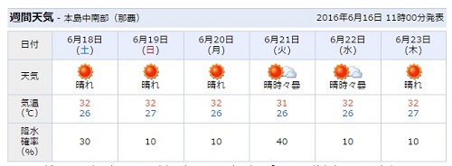 16日・沖縄、梅雨明け2016!